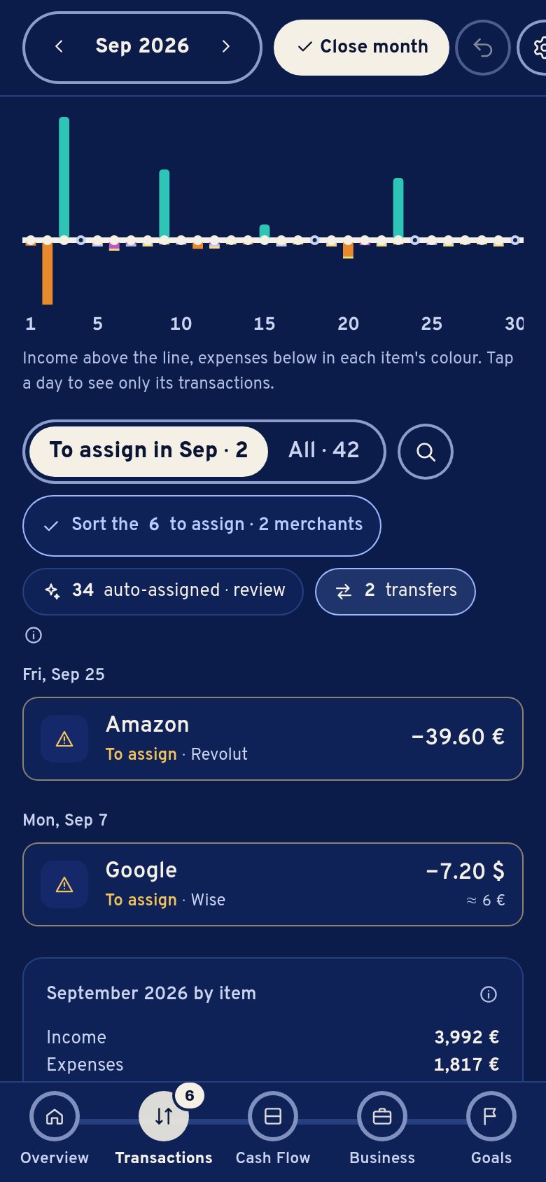 Transactions for September: a bar for each day, income above and spending below, then the list.