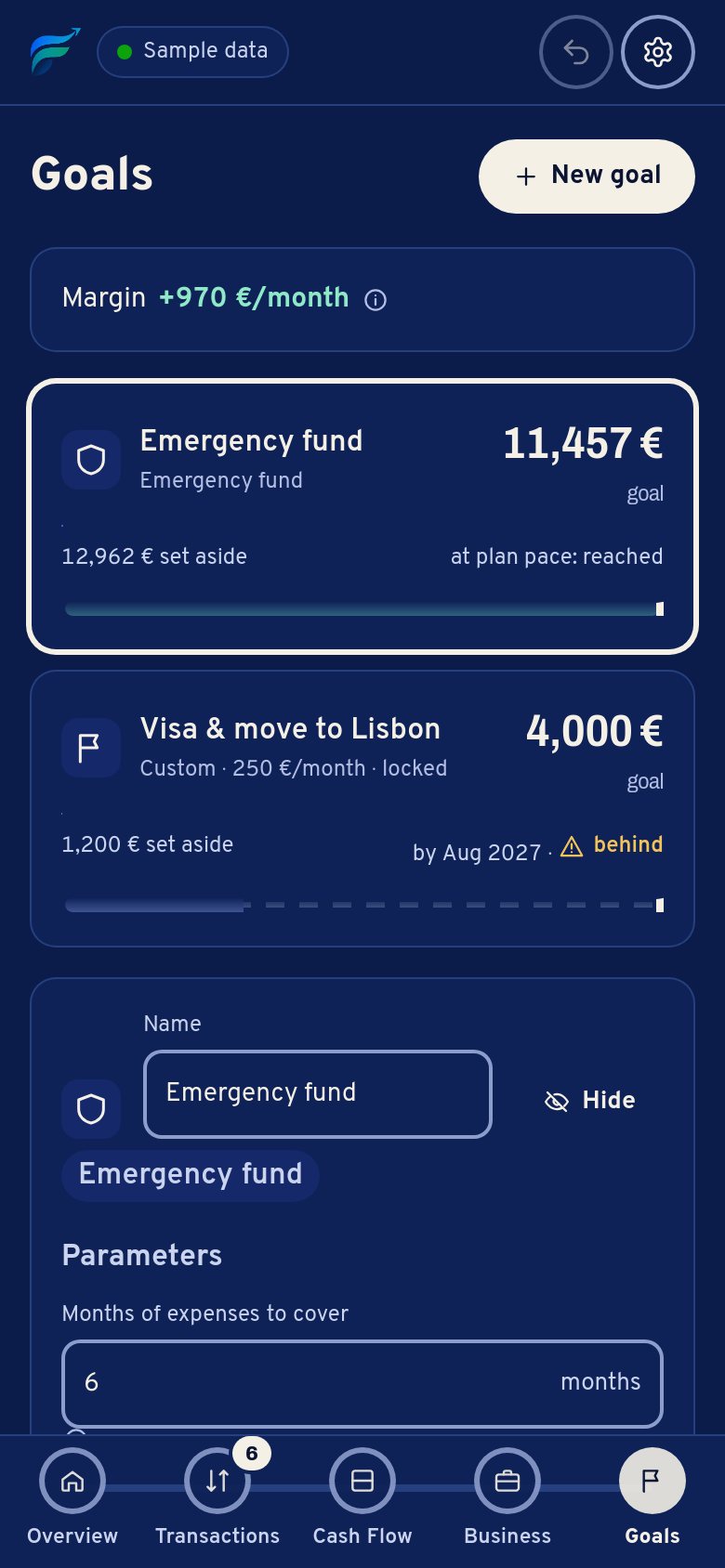 Goals on a phone: emergency fund 11,457 € reached at plan pace; visa and move to Lisbon 4,000 €, 1,200 € set aside, behind.