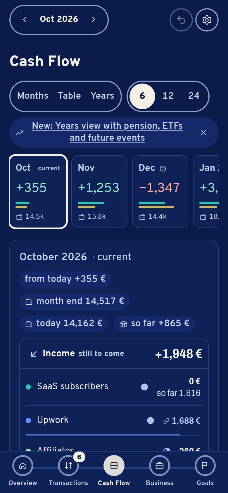 Cash Flow on a phone: October +355 €, November +1,253 €, December −1,347 € because of the tax advance.