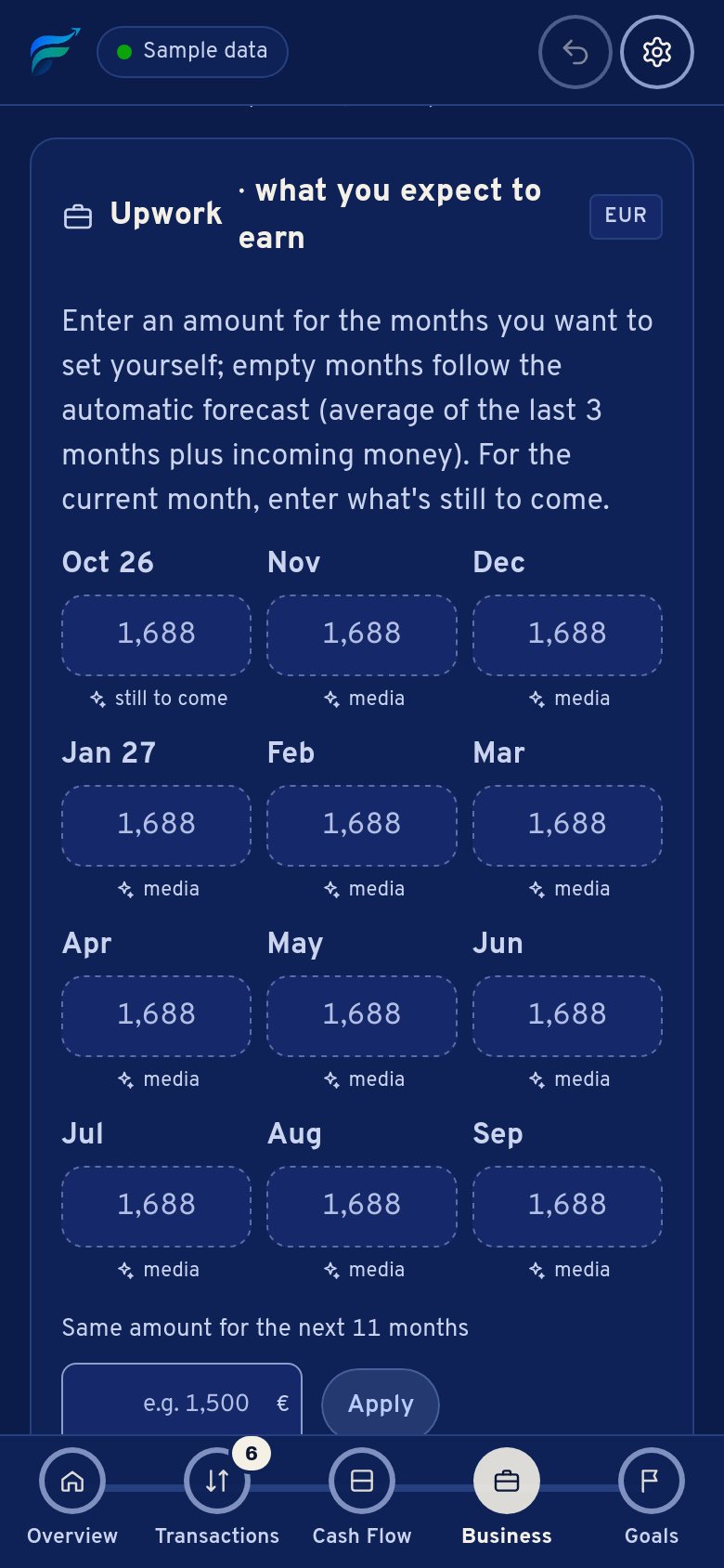 Upwork forecast on a phone: twelve months with expected amounts, the current month showing what is still to come.
