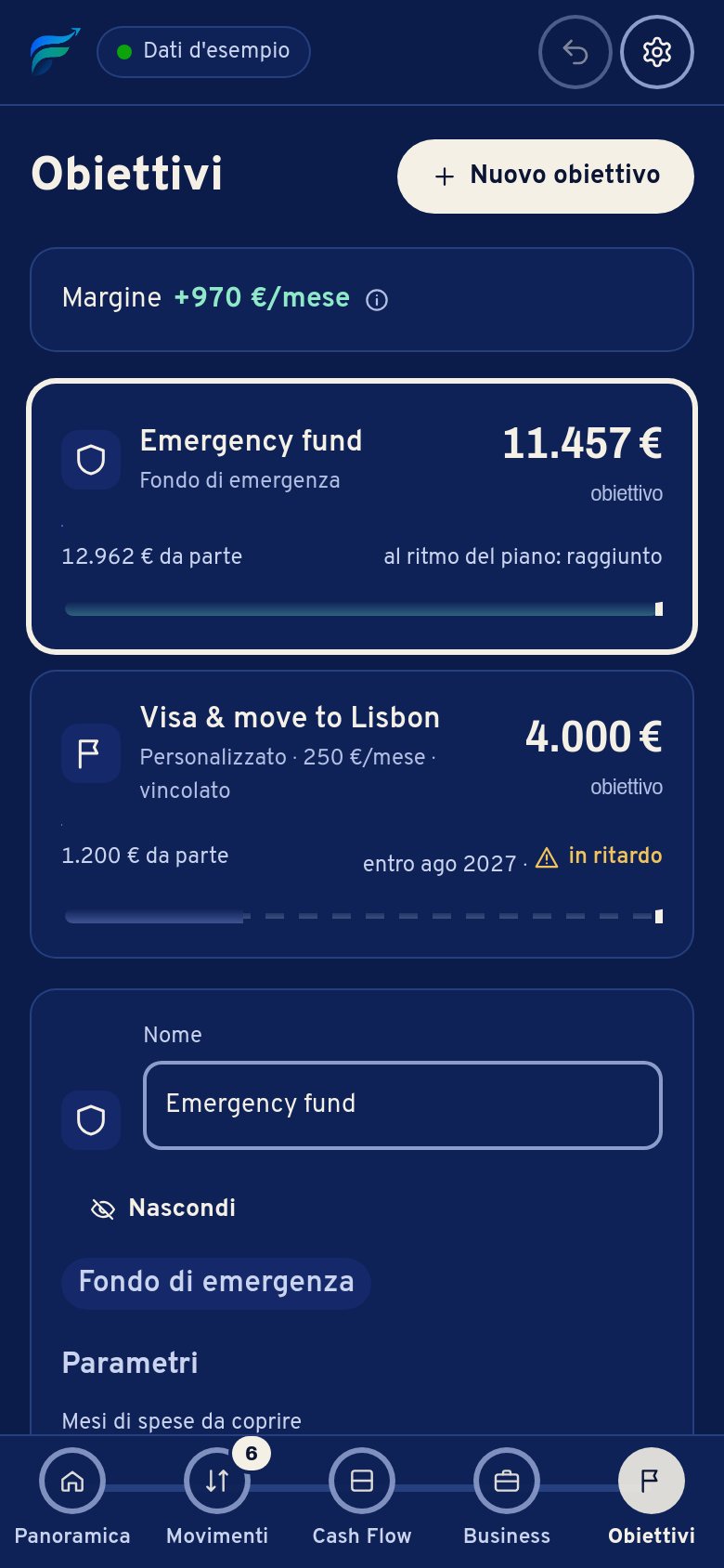 Obiettivi sul telefono: fondo di emergenza 11.457 € raggiunto al ritmo del piano; visto e trasloco a Lisbona 4.000 €, 1.200 € da parte, indietro.