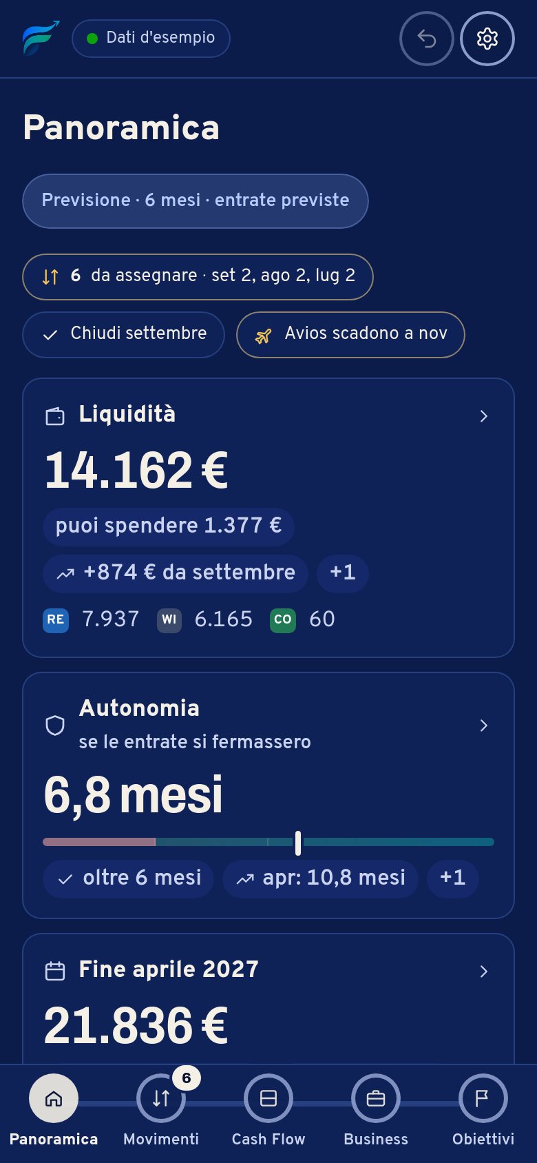 Flusso sul telefono: la Panoramica dice che oggi puoi spendere 1.377 €, con il calcolo sotto.