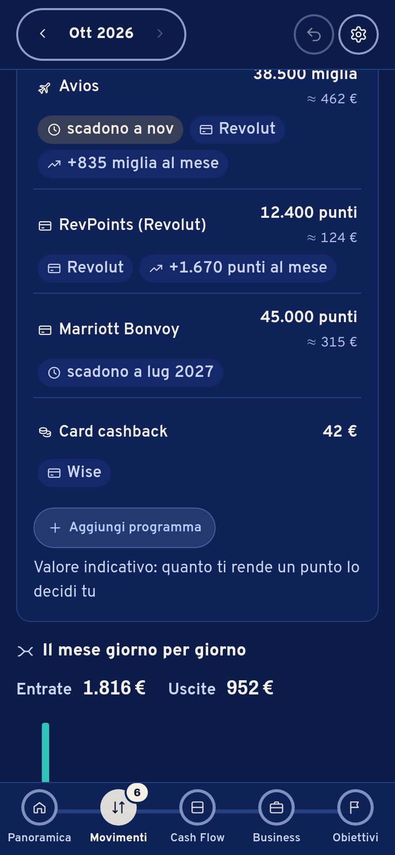 Punti e miglia sul telefono: Avios 38.500 miglia circa 462 €, scadono a novembre; RevPoints, Marriott Bonvoy, cashback della carta.